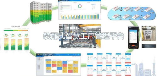 賦能智造，暢游中冶綠建智慧工廠 數據處理服務的核心引擎